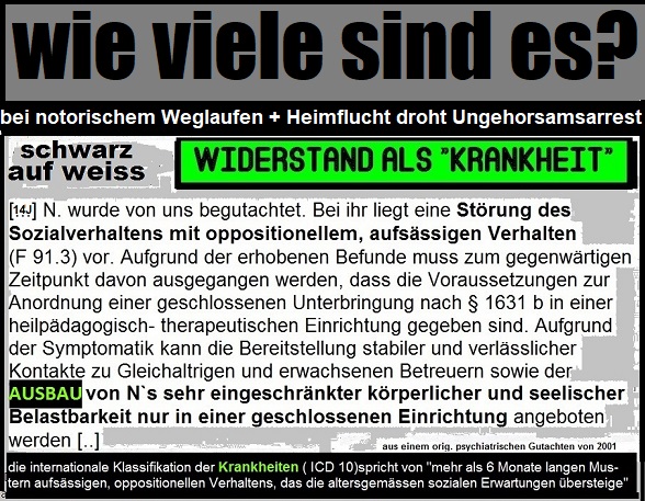 und ich dachte oppositionelles Verhalten als Geisteskrankheit gibts nur in Russland.jpg