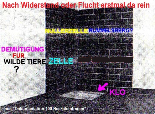 zelle Jugendschutz PTI rummelsberg nahe nürnberg.jpg