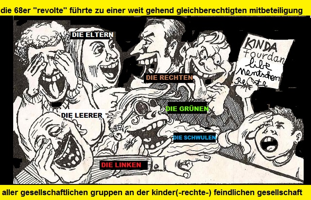 die 68er siebenerbande.jpg